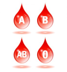 Tipos sanguíneos